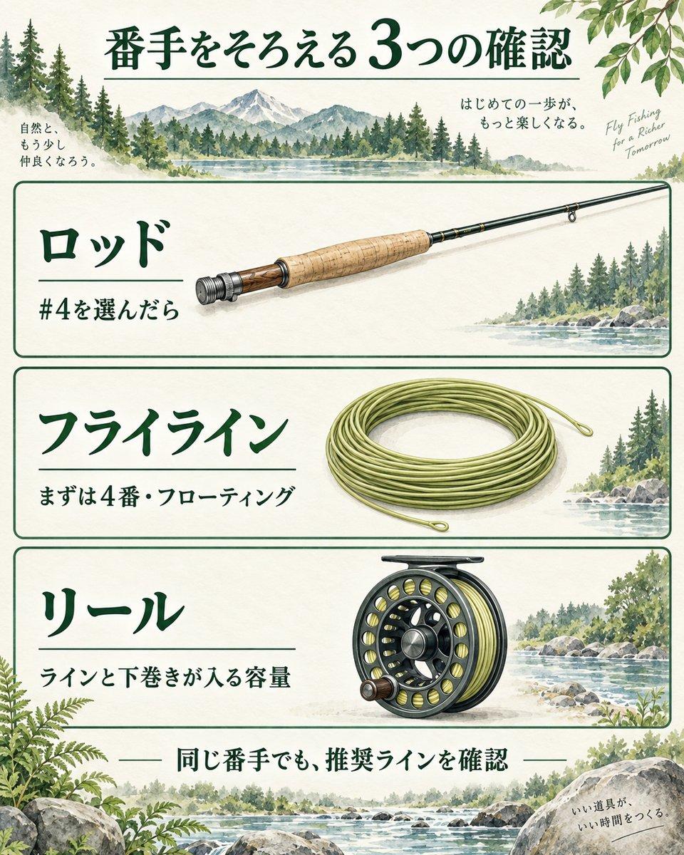 4番のロッドにはまず4番のフローティングラインを合わせ、リールはラインと下巻きが入る容量を確認する