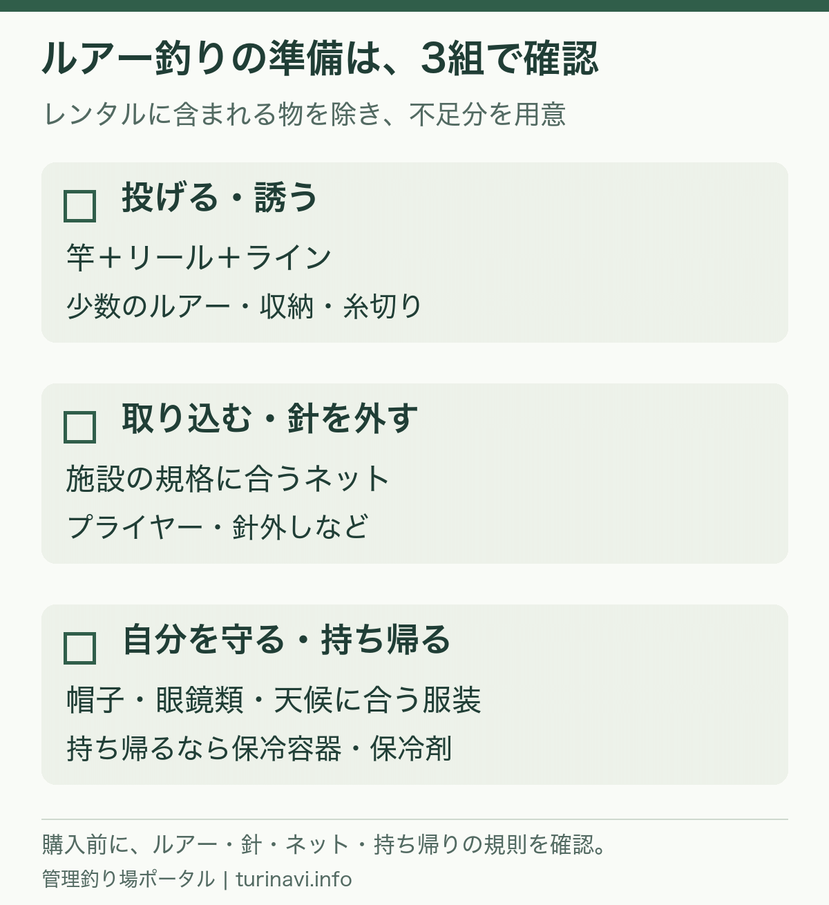 ルアー釣りの持ち物を、投げて誘う道具、取り込みと針外し、自分の保護と持ち帰り用品の3組で確認する図